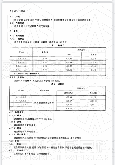 醫(yī)用縫合針如何測試其穿刺力、針尖強度等項目？